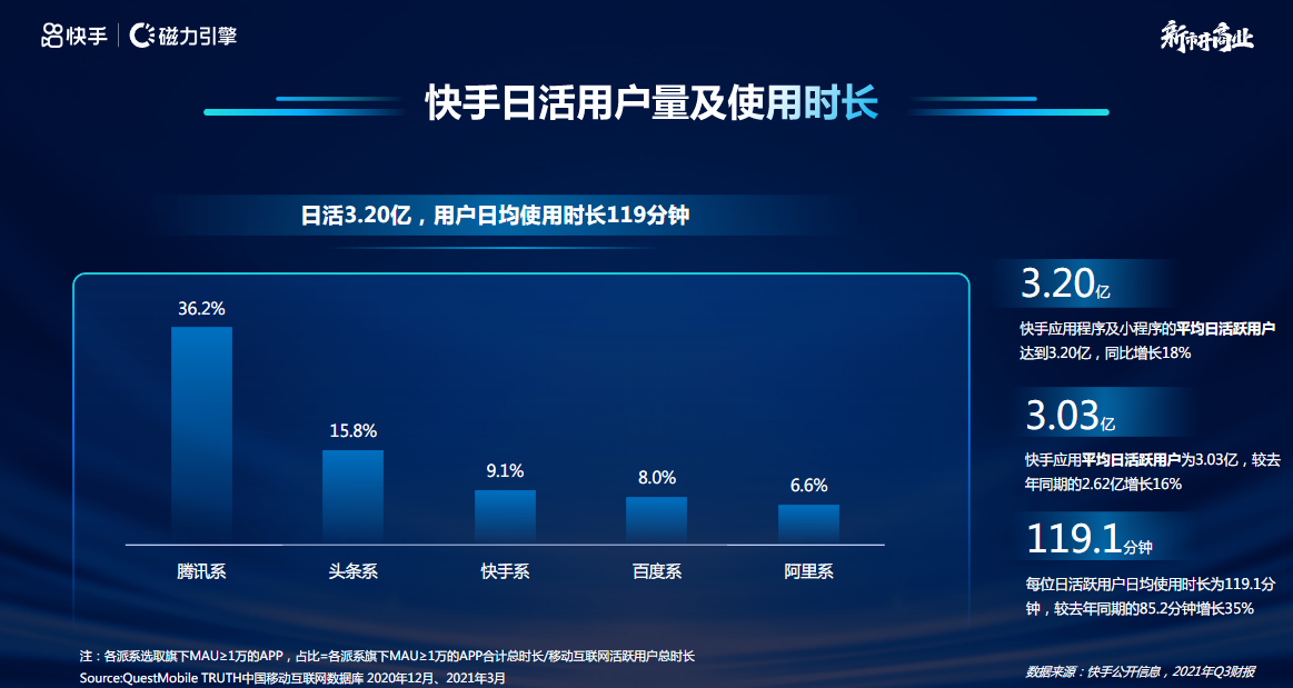 微信点赞转发成功案例_微信点赞互赞群_快手转发点赞