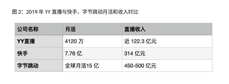 新浪微博点赞取消_快手赞取消_微博的点赞怎么取消