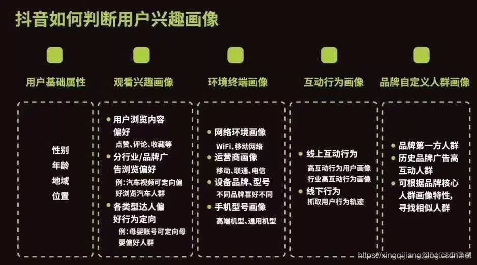 快手作品点赞网站便宜_qq点赞金赞是什么意思_qq名片赞快速点赞软件