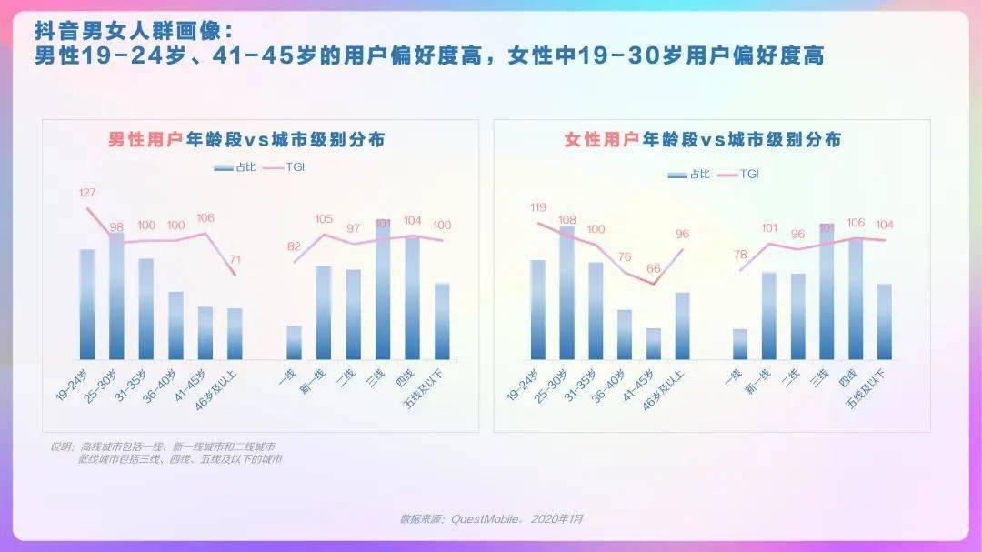 快手聚声健哥作品_快手作品赞购买_快手作品删了怎么恢复