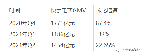 快手贾宏伟作品_购买快手粉丝_快手作品赞购买