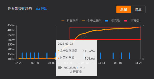 快手一键点赞软件手机版_微信点赞手机版 互动吧_qq名片点赞器手机版