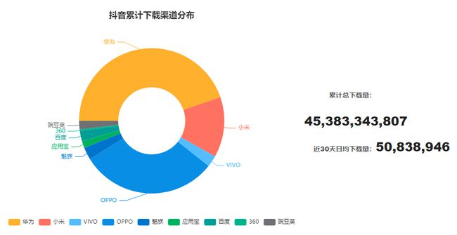 qq名片点赞器手机版_快手一键点赞软件手机版_微信点赞手机版 互动吧