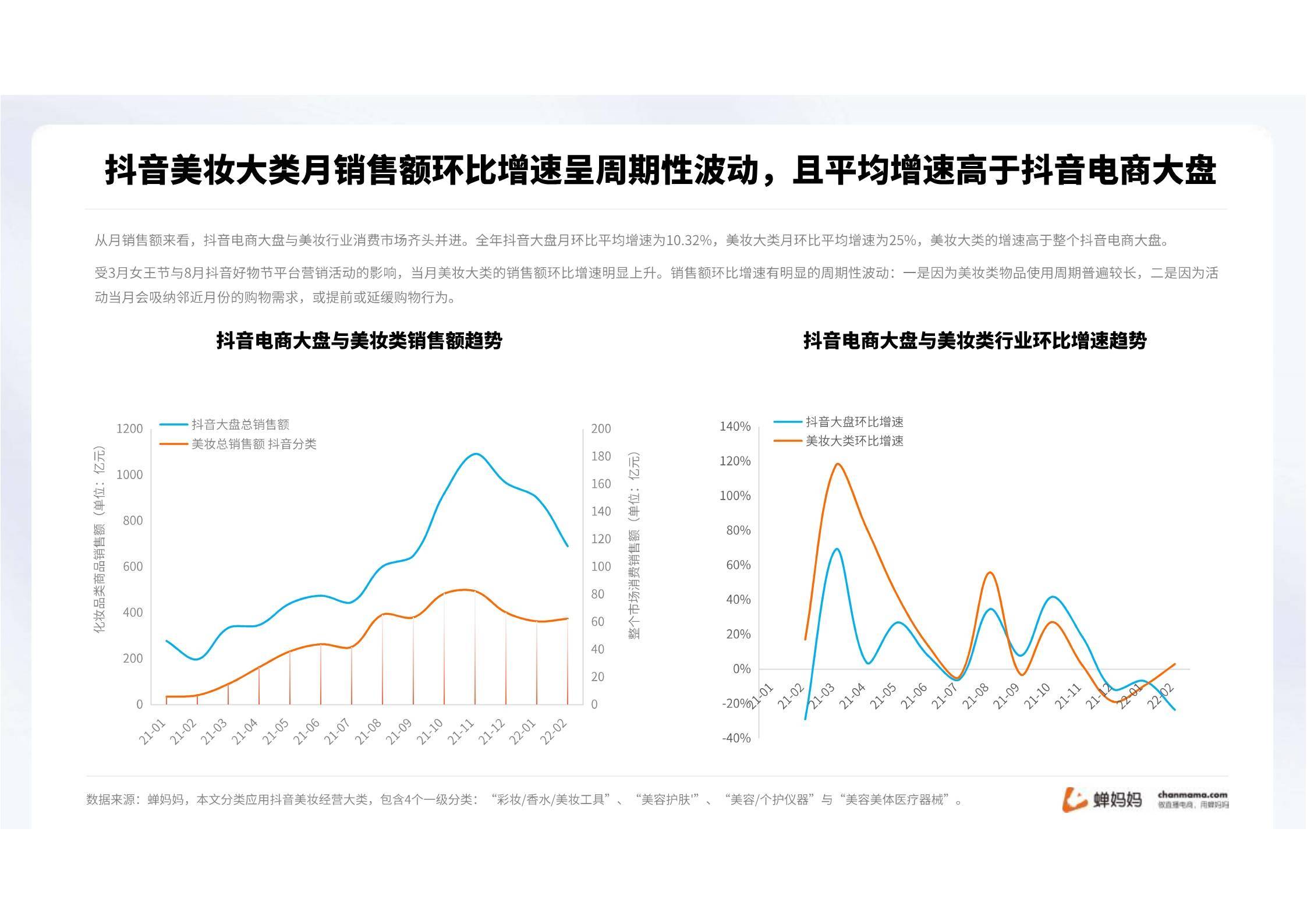 广东刷赞点赞软件_抖音快手点赞流程_抖音app怎么抖屏