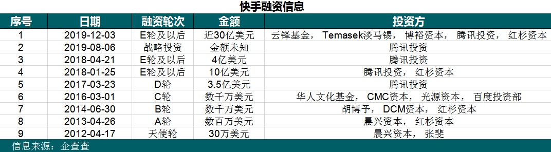 微信精选留言点赞刷赞_微信点赞互赞群_快手点赞作品不显示