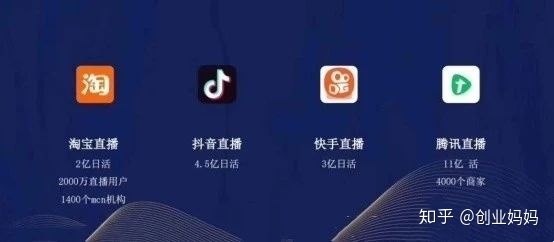 qq名片在线刷赞网站_时候快手刷赞网站_qq刷名片赞网站