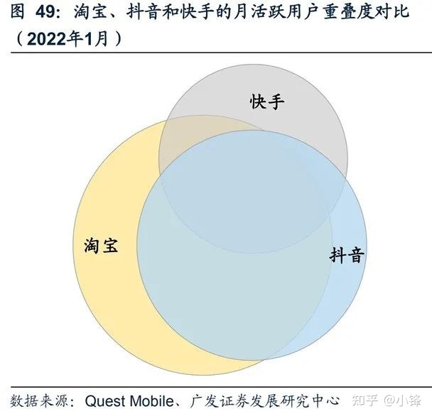 快手50赞_快手多少赞能上热门_快手看片与快手下载有什么区别