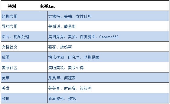 微信互相点赞群_快手点赞微信群_微信点赞送红包群最新