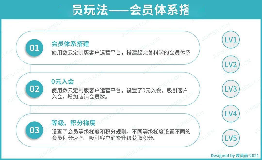 微信互相点赞群_快手点赞微信群_微信点赞送红包群最新