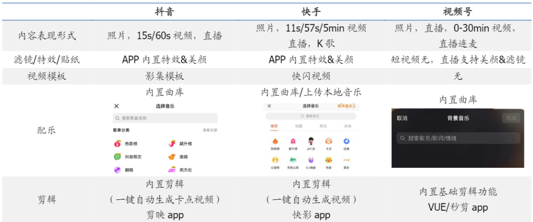 快手直播点赞怎么删除_qq空间点赞能删除吗_删除微信好友点赞还在