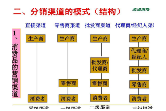 快手有赞商城_淘点赞商城_超赞商城还在运营吗