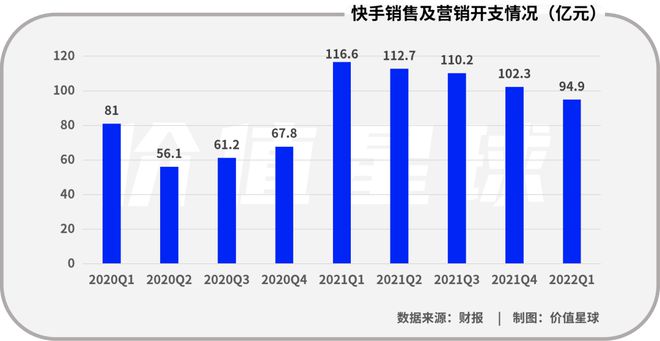 分手后前男友点赞心理_微信图片点赞怎么能得更多赞_快手点赞后