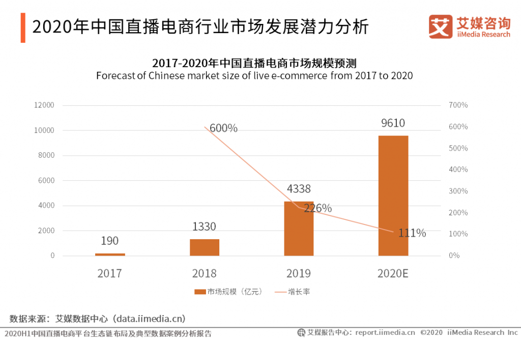 木点乐风点赞网_微信点赞互赞群_快手刷点赞业务
