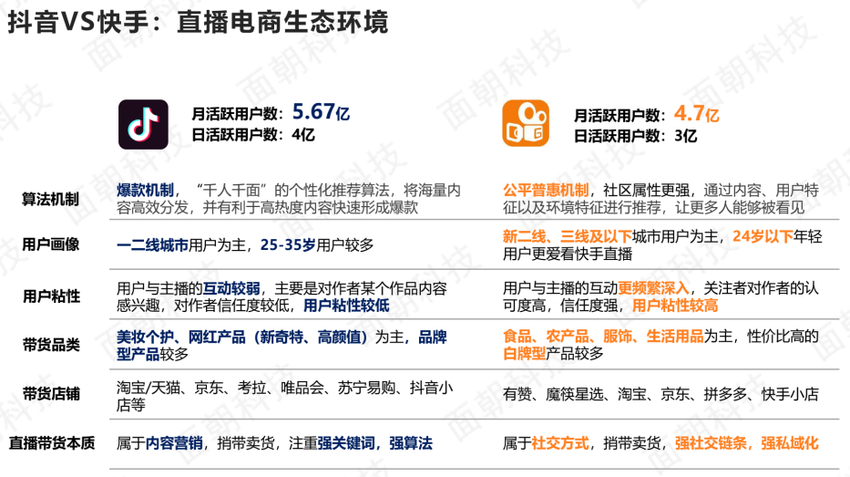 qq刷赞工具 qq名片刷赞精灵_刷快手赞业务_qq业务中心刷赞