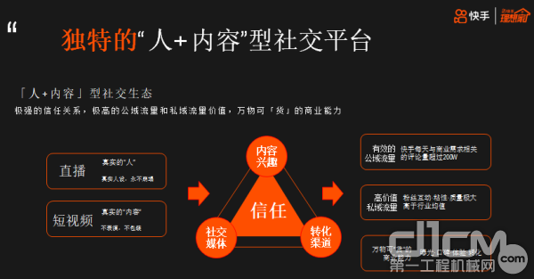 买流量|购买真实流量|购买网站流量|购买ip流量_快手快手快枪手_快手赞购买