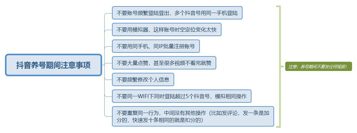 快手怎么互粉教程_快手涨粉点赞教程_快手涨粉神器