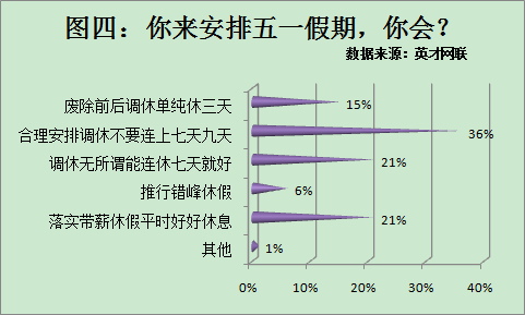 微博怎么取消点赞_如何取消qq空间的点赞人_快手点赞后取消