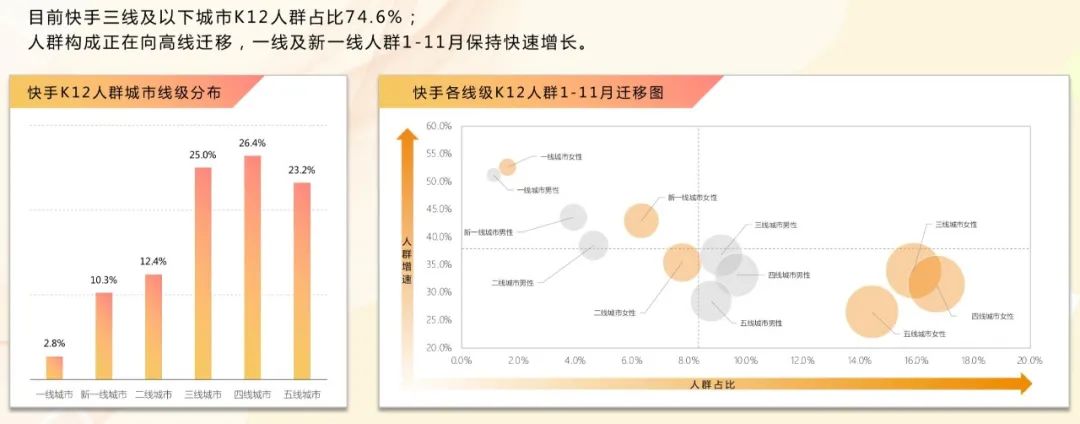 互赞软件_qq空间互赞群号_快手互赞作品app