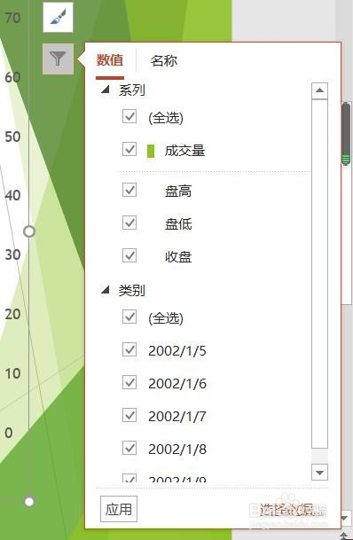 赞成赞城车位数量_花千骨手游点赞怎么点_快手点赞数量的转化率