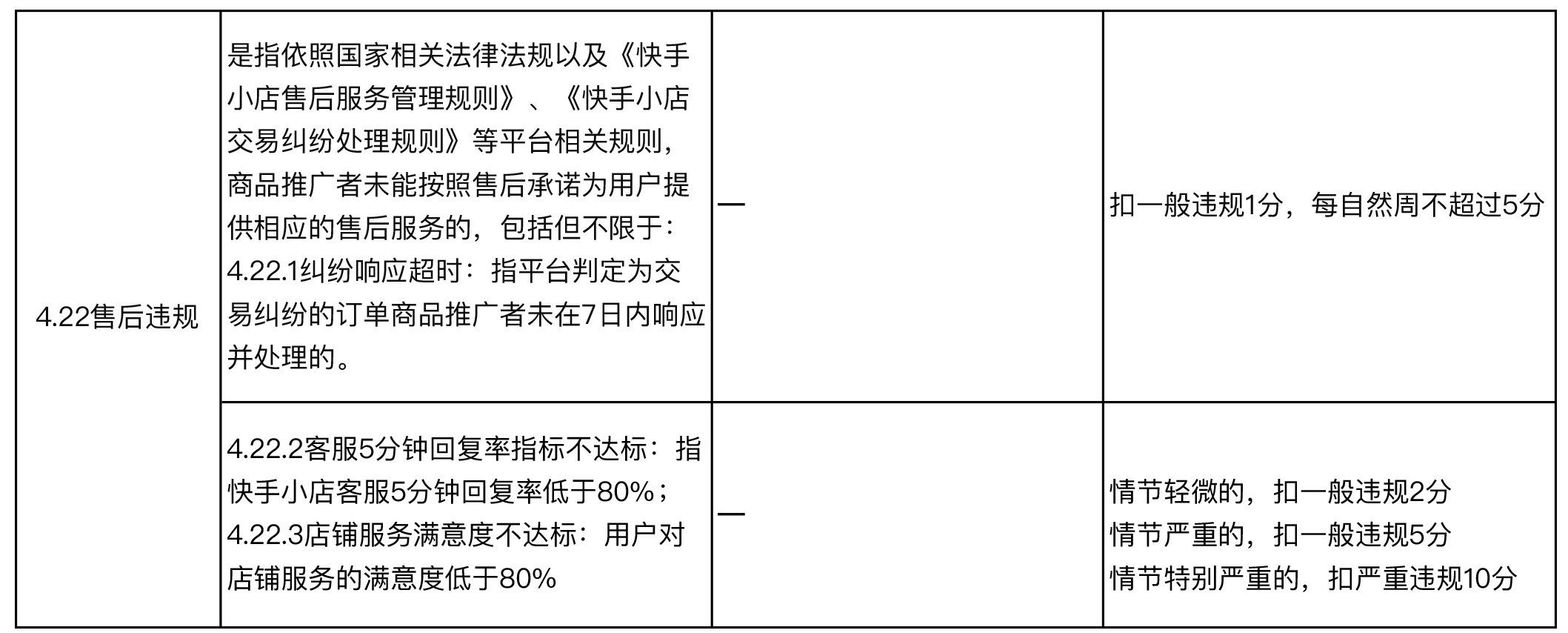 东北有三宝 快手_香港屯门小店有假货吗_有赞快手小店