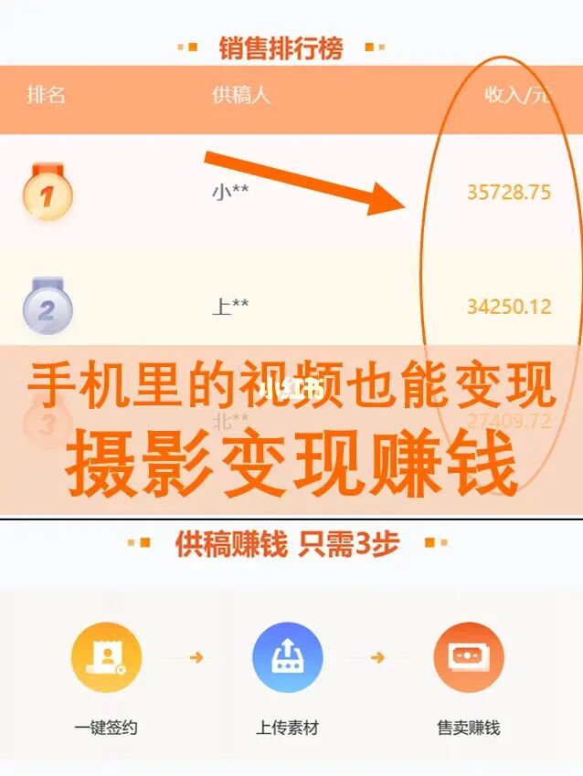 发快手点赞可以赚钱吗_微信点赞赚钱真的假的_淘宝点赞赚钱