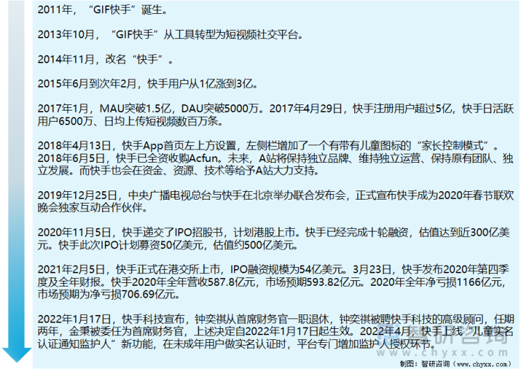 快手张馨月老公快手号_快手上的苏航快手号_买快手赞的号