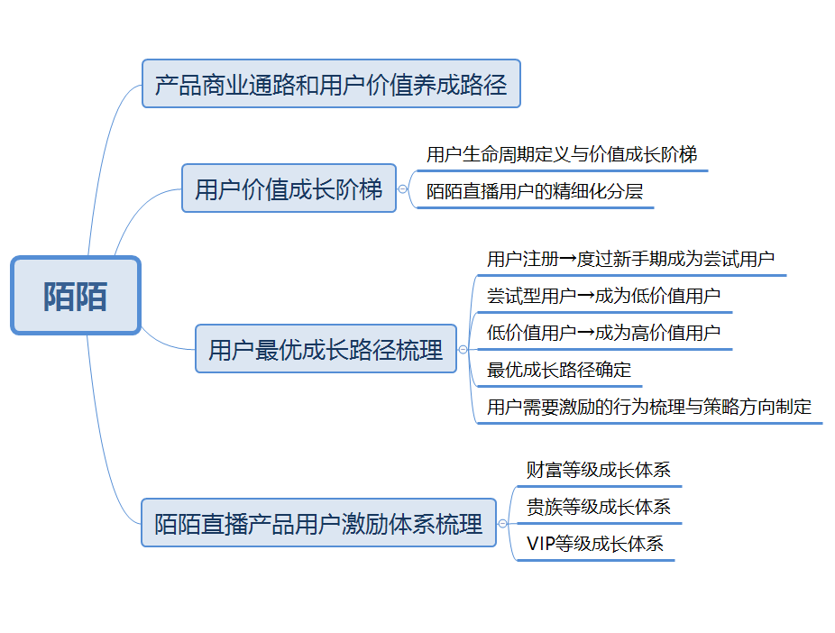 快手买赞网站_我想去赞黄买核桃哪有_买洋酒去哪个网站买正品多