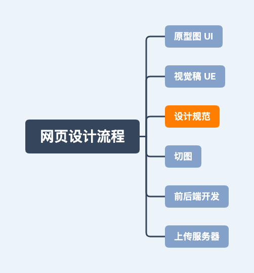 快手买赞网站_我想去赞黄买核桃哪有_买洋酒去哪个网站买正品多