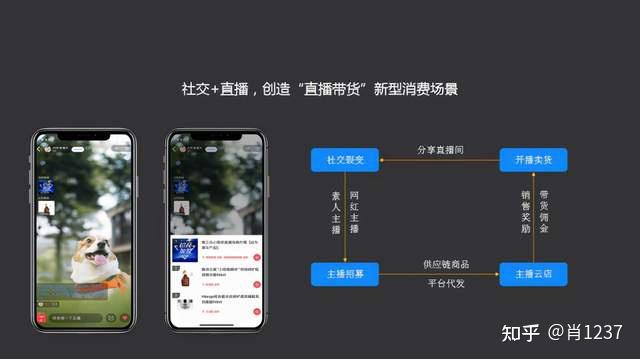 快手买点赞评论_广东刷赞点赞软件_微博 评论 点赞工具