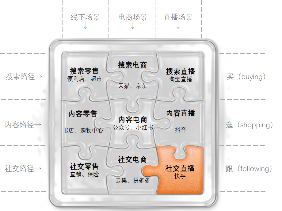 微博 评论 点赞工具_快手买点赞评论_广东刷赞点赞软件