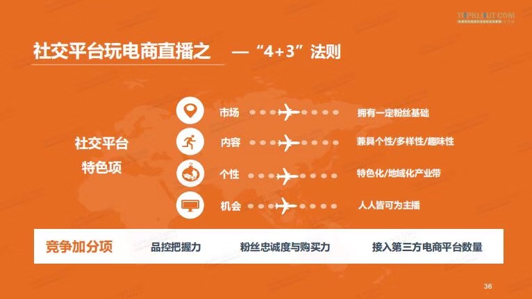 微信图片点赞怎么能得更多赞_微信点赞互赞群_快手买点赞评论