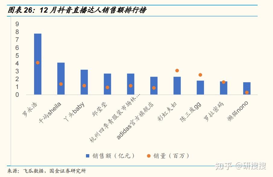 刷赞平台_刷赞平台在线刷_抖音快手平台刷赞