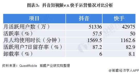 快手如何看点赞视频_戴拿奥特曼vs达伊盖伦的视频看点_s弯如何看点打方向视频