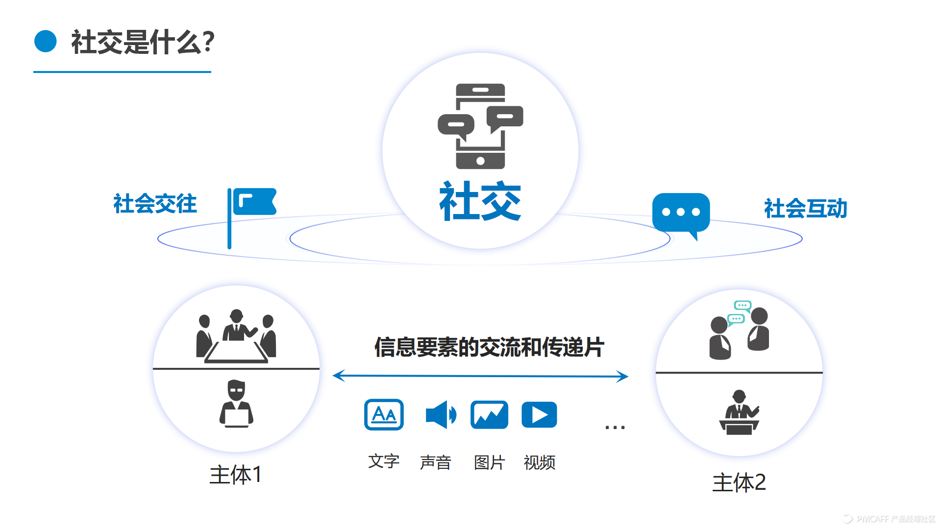 此商品参加淘宝嘉年华是什么意思_快手有赞商品什么意思_京东换购商品是什么意思