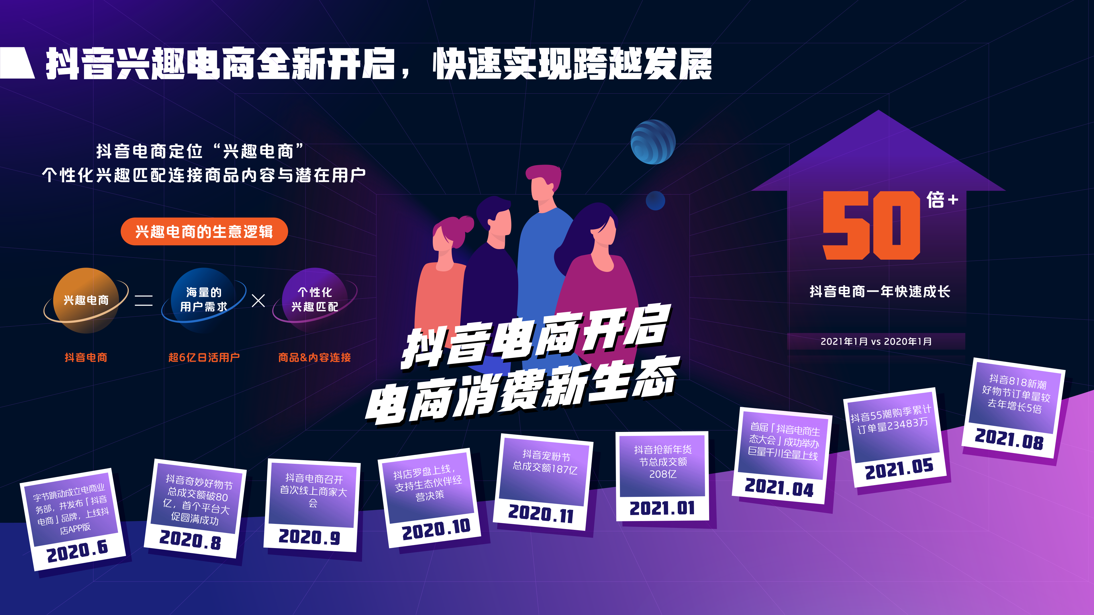 快手电商运营团队_魔筷科技做什么的_快手电商有赞魔筷