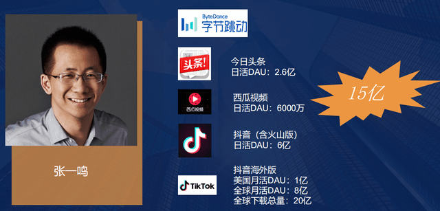 微信文章评论点赞淘宝_微博转发评论点赞统计_快手抖音评论点赞平台