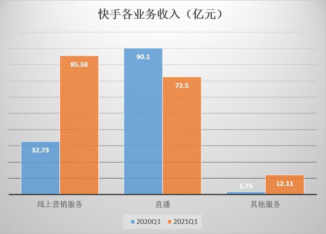 快手赞少怎么办_快手张馨月老公快手号_快手外星人陈山快手id