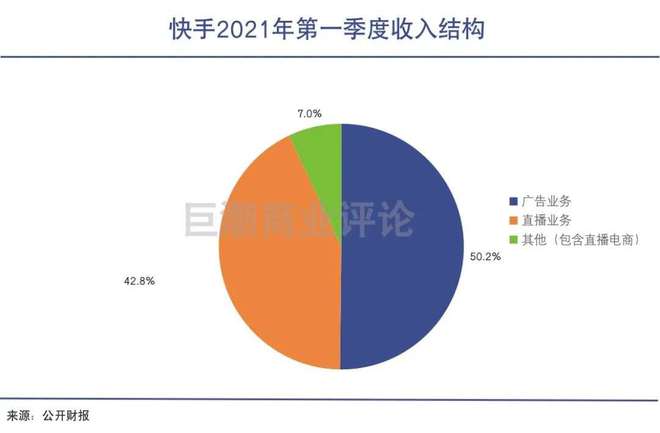 快手外星人陈山快手id_快手张馨月老公快手号_快手赞少怎么办