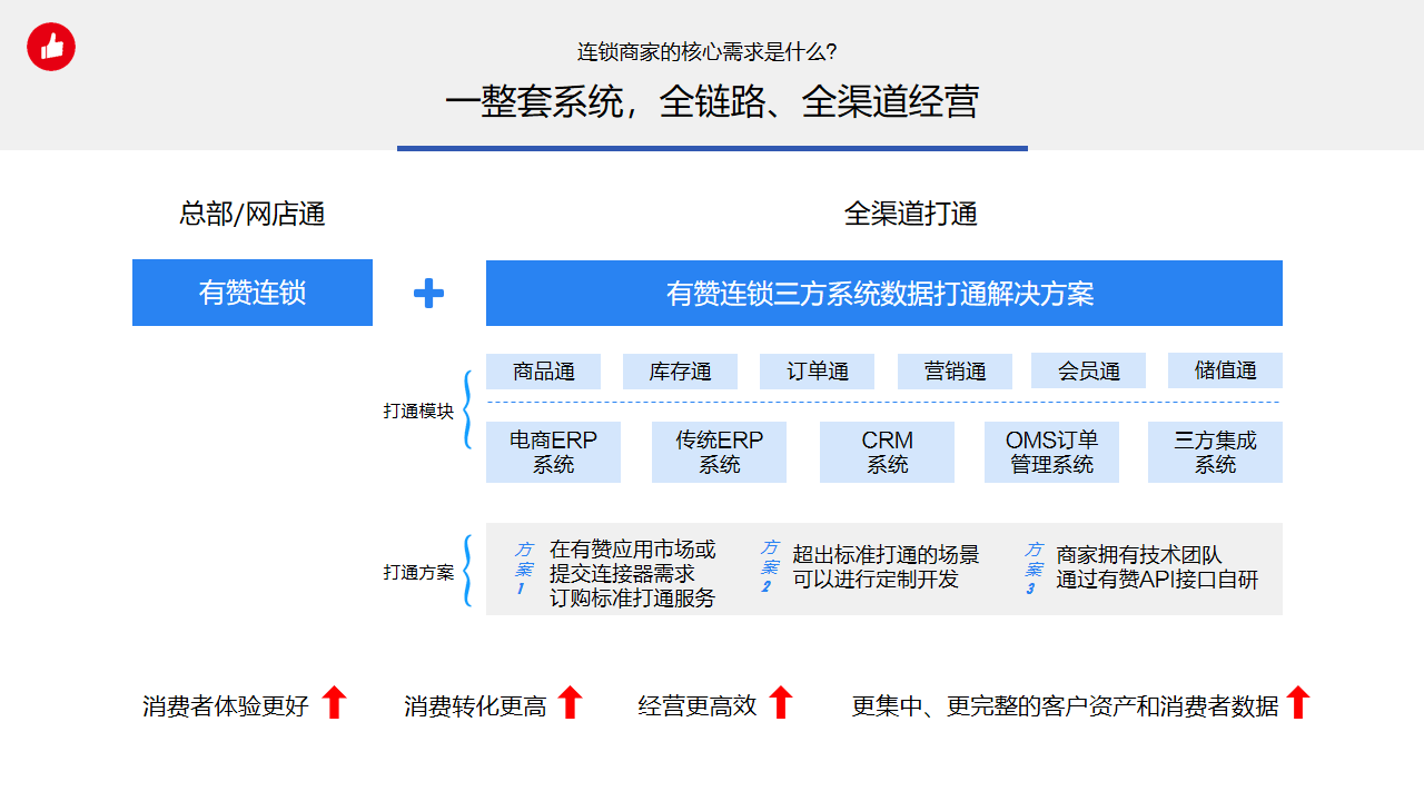 有赞快手淘宝_淘宝刷快手粉丝可以吗?_淘宝上刷快手粉丝是真的吗