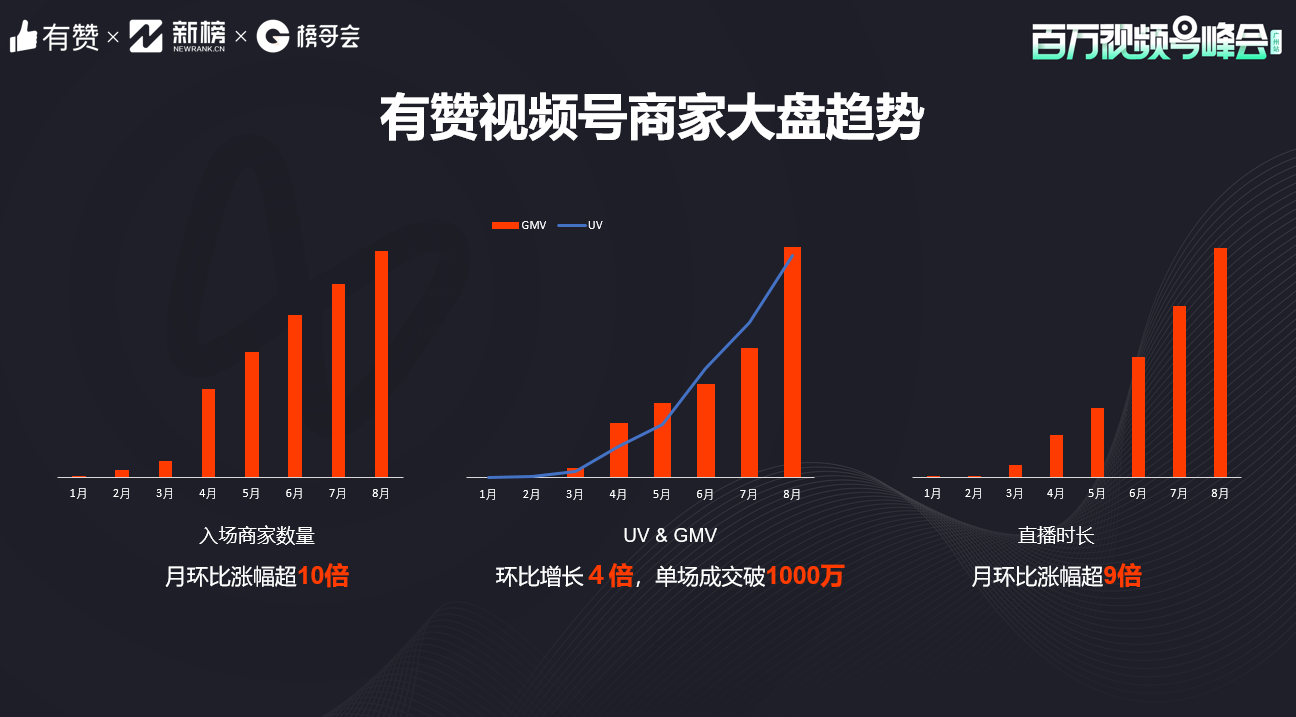 有赞快手淘宝_淘宝上刷快手粉丝是真的吗_淘宝刷快手粉丝可以吗?