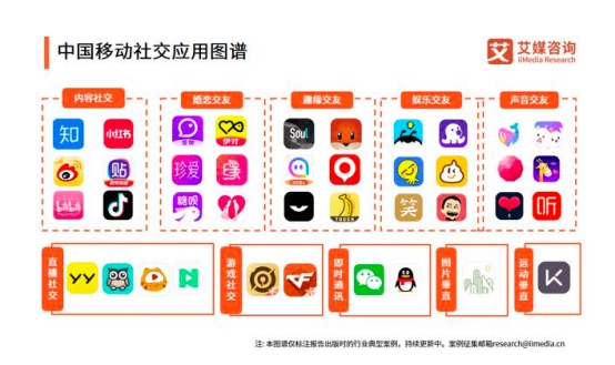 快手本周名字修改上限_快手改名字上限还想改_快手作品赞多少个上限