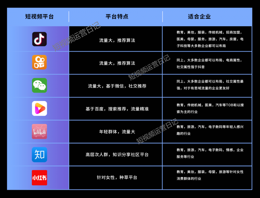 快手自动点赞器免费_qq名片自动点赞安卓_qq空间自动点赞