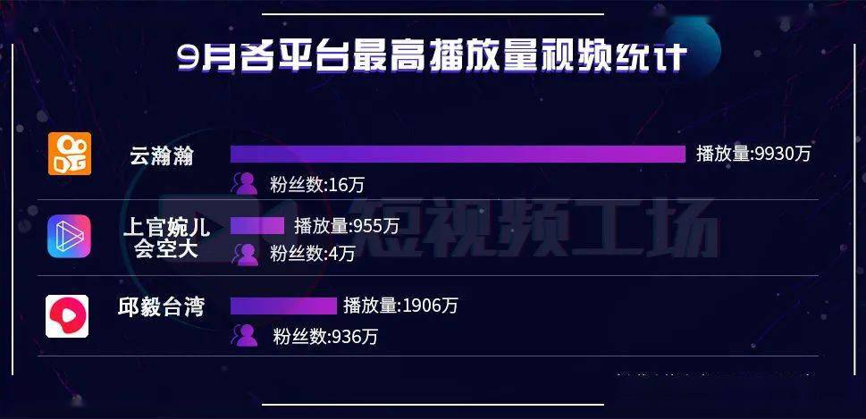 苹果社区自助下单平台刷名片刷赞_手机qq刷赞软件苹果版_快手刷点赞软件苹果