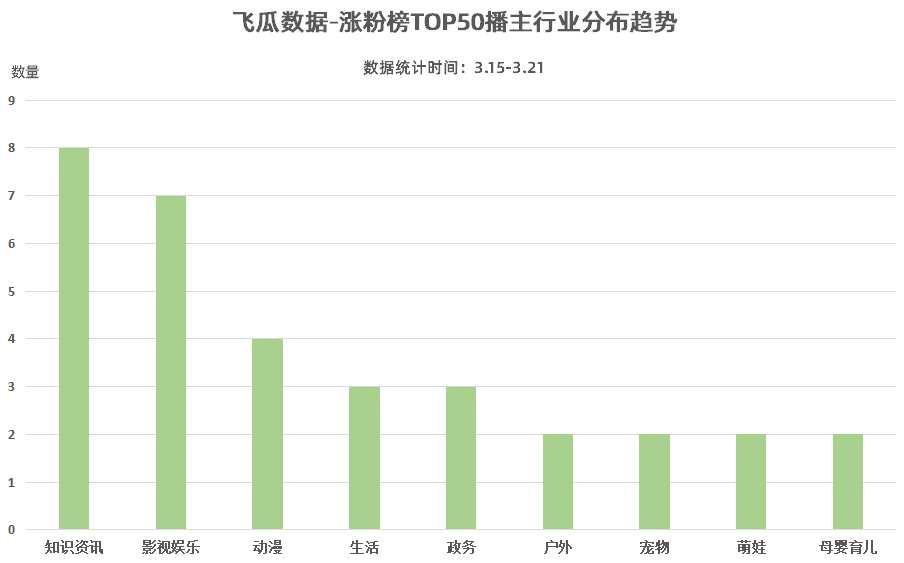 快手怎么恢复删除视频_快手里面赞视频怎么删_快手怎么删除赞