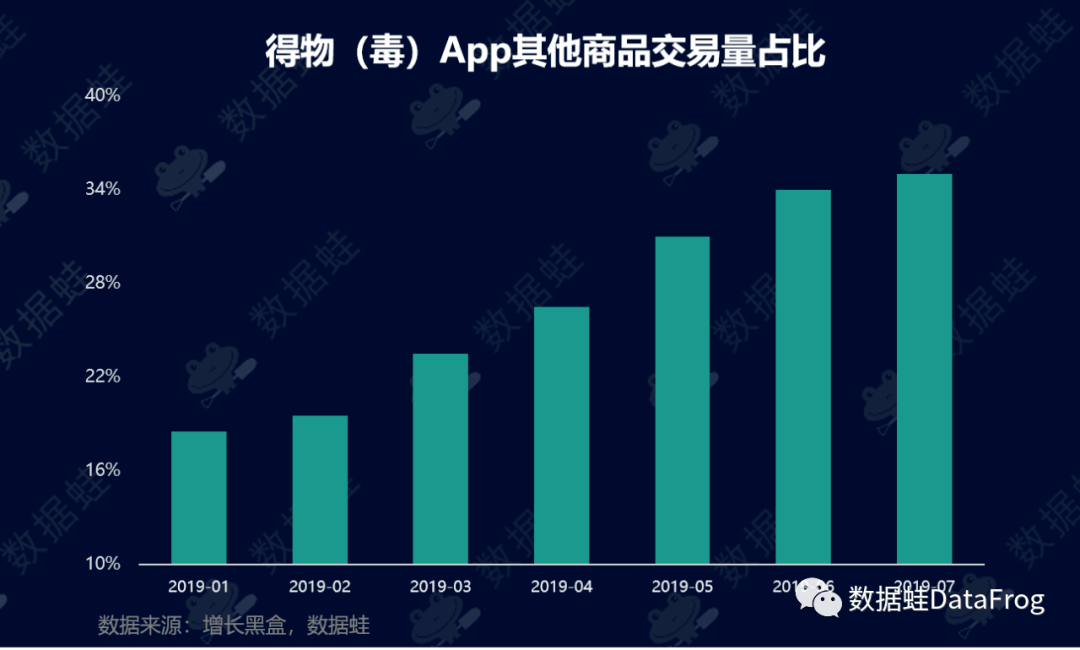 快手看片与快手下载有什么区别_快手怎么买粉丝可靠吗?_快手赞怎么买