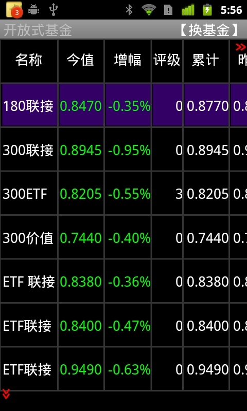 王祖蓝快手涨粉速度_涨快手赞_快手怎样涨粉丝