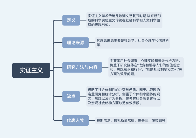 qq点赞金赞是什么意思_快手求点赞的句子_木点乐风点赞网