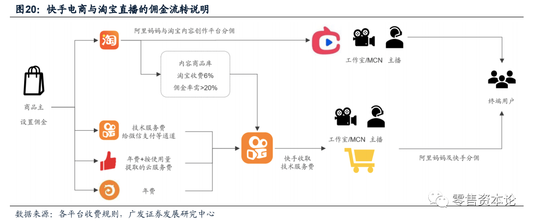 杭州魔筷最新招聘_快手电商有赞魔筷_皮皮鲁和魔筷