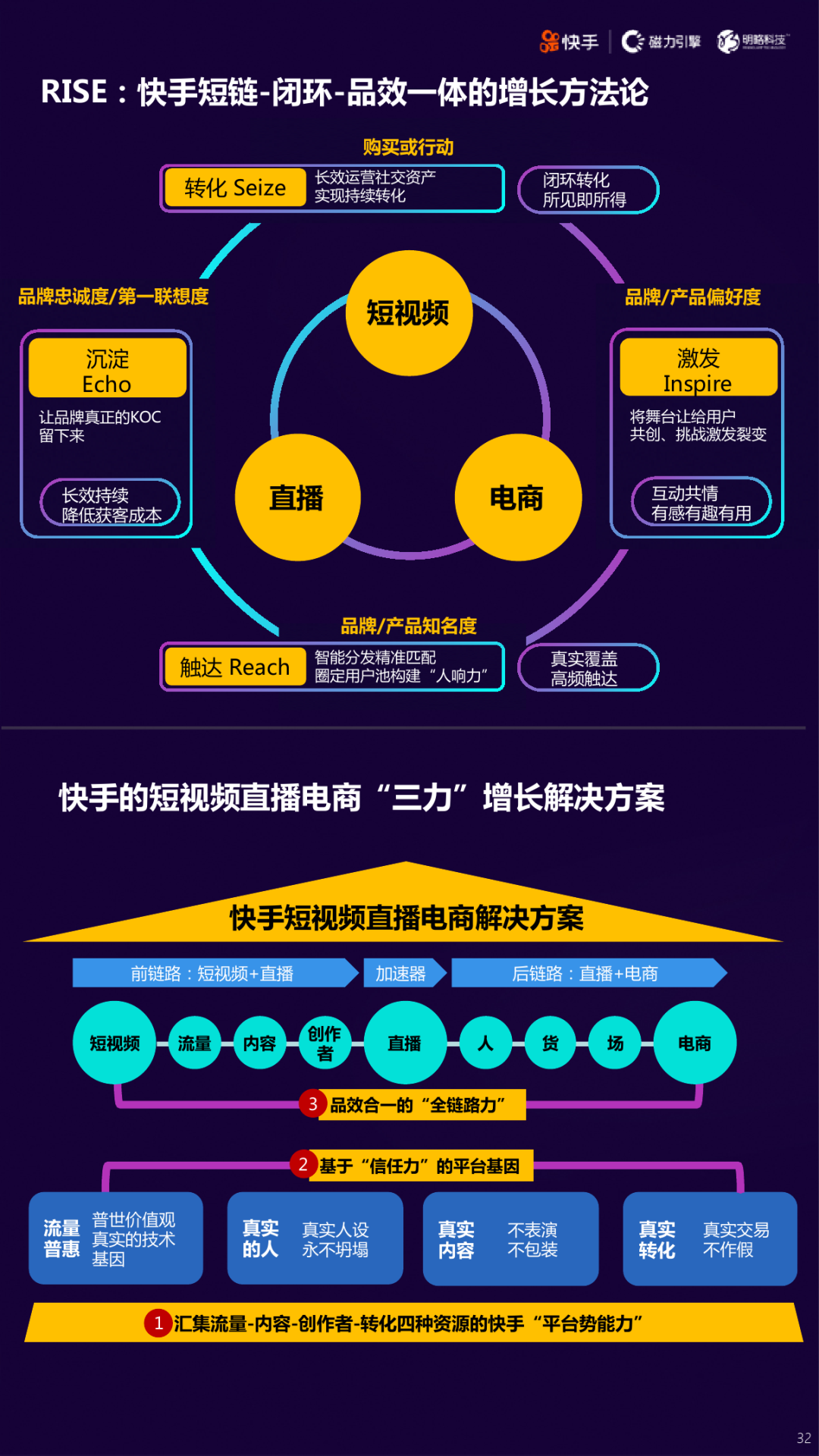 快手礼物可以换钱吗_快手赞可以买吗_汽车票可以买学生票买