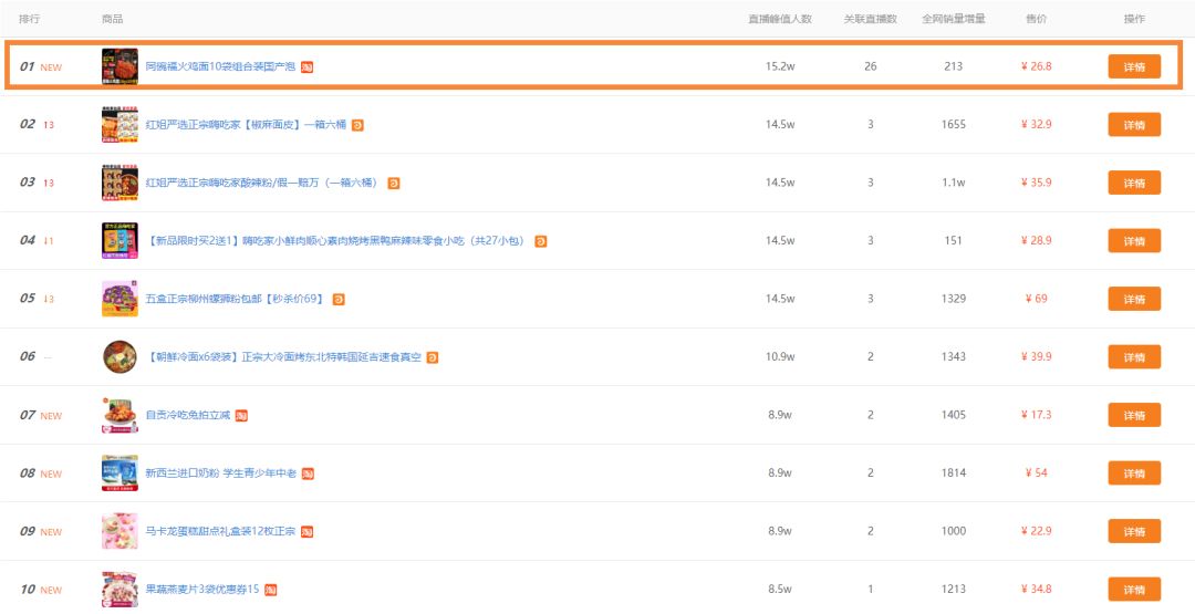 快手token怎么获取_快手多少赞能上热门_快手怎么获取多赞